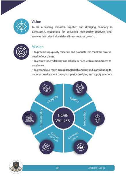 Admiral Group Profile